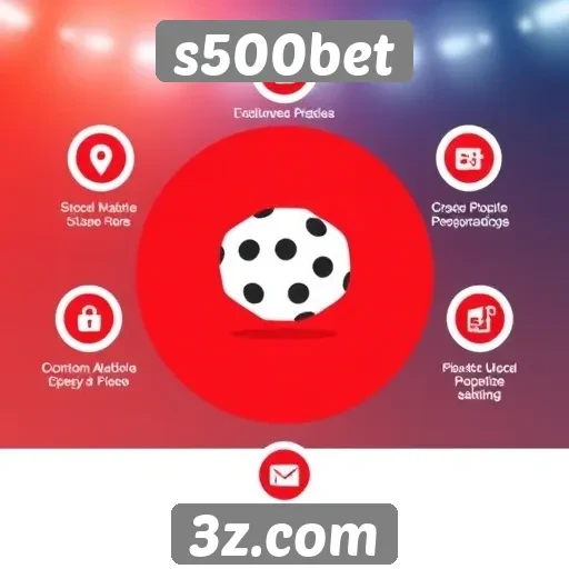 Funcionalidades do site s500bet em destaque