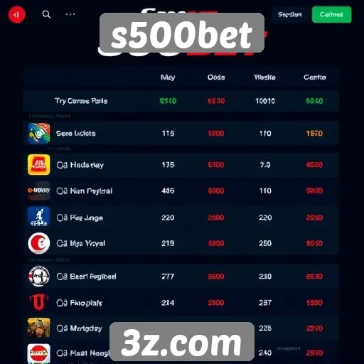 Comparativo entre s500bet e concorrentes